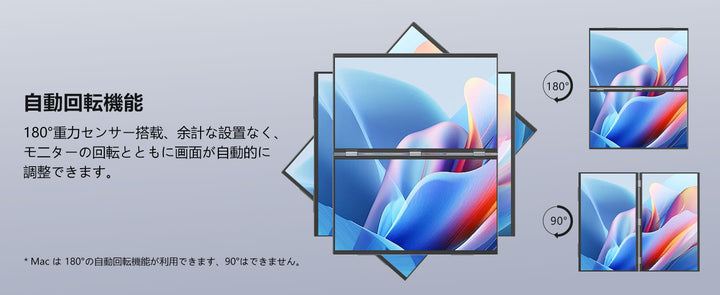 EVICIV M185E11 18.5インチ デュアルモバイルモニター｜折りたたみ式FullHDディスプレイ｜100% sRGB対応｜TYPE-C充電接続対応｜ノートPC・ゲーム・ビジネスに最適